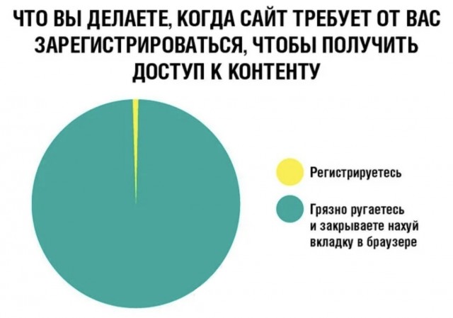 Статистическое