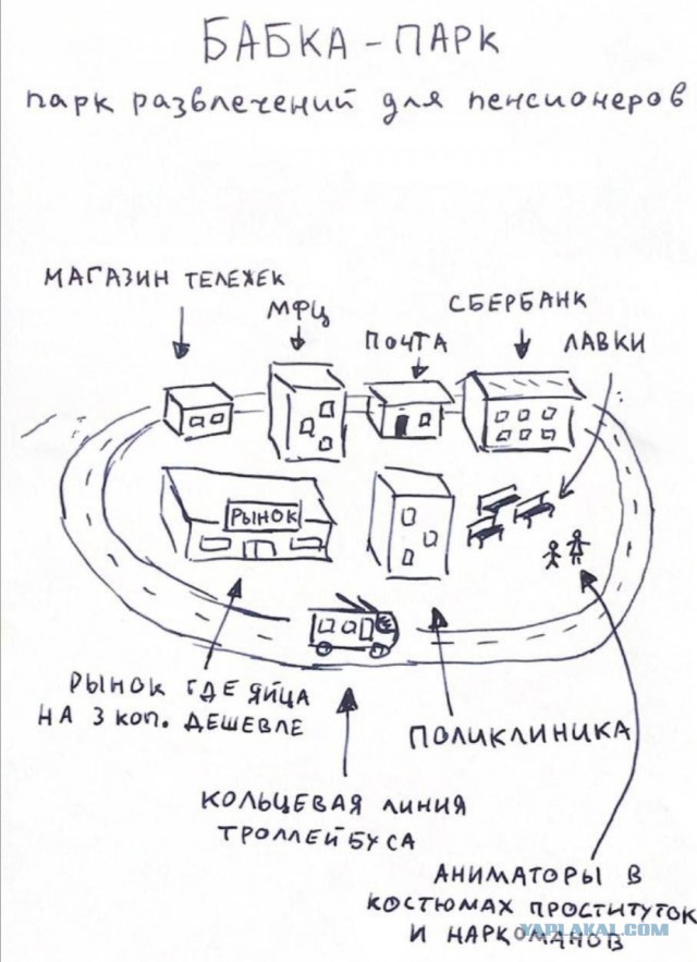 Бабка-парк