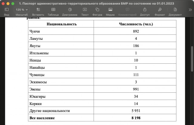 «Воспитатель бросалась на меня с ножом, хватала за горло и била. Всё время вспоминаю это — и не могу забыть те страдания».