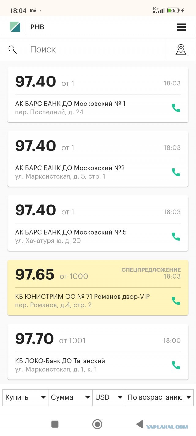 Курс доллара впервые за несколько месяцев пробил отметку в 100 рублей