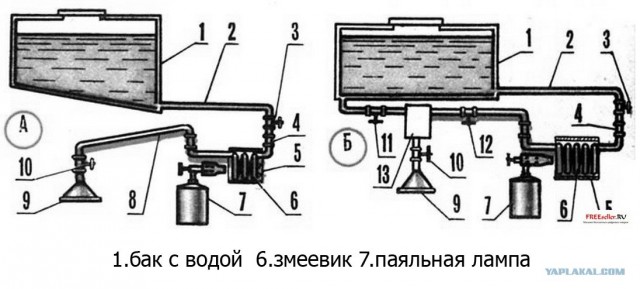 Душ.