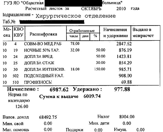 Эволюция по белоруски