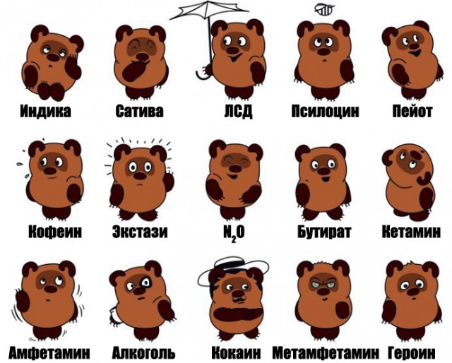 Влияние наркотиков на организм