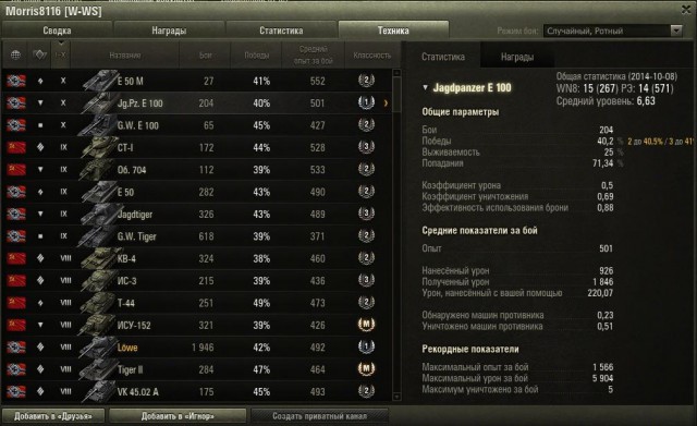 Wargaming 15