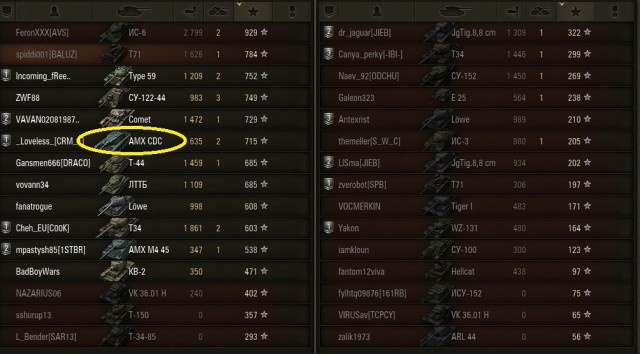 Wargaming 19