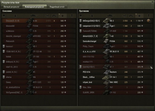 Wargaming 22