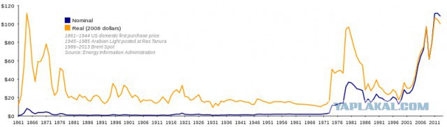 Эх, лихие 90-е...