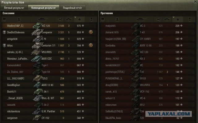 Wargaming 30!