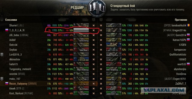 Wargaming 41