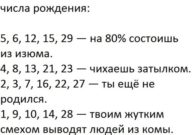 Некоторые наблюдения и высказывания