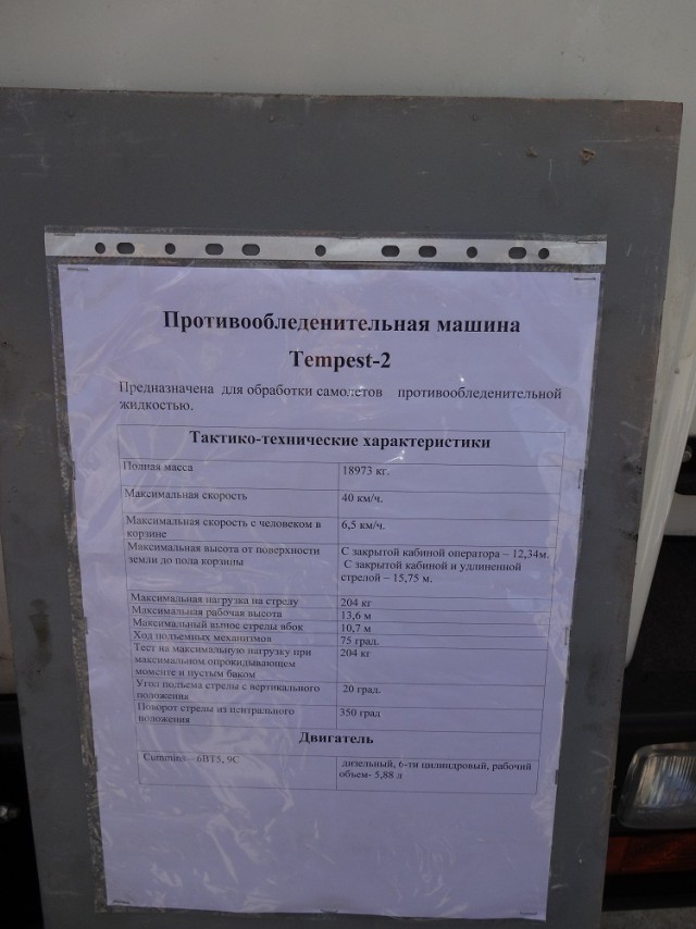 День открытых дверей на аэродроме в Мигалово (фотоотчёт)