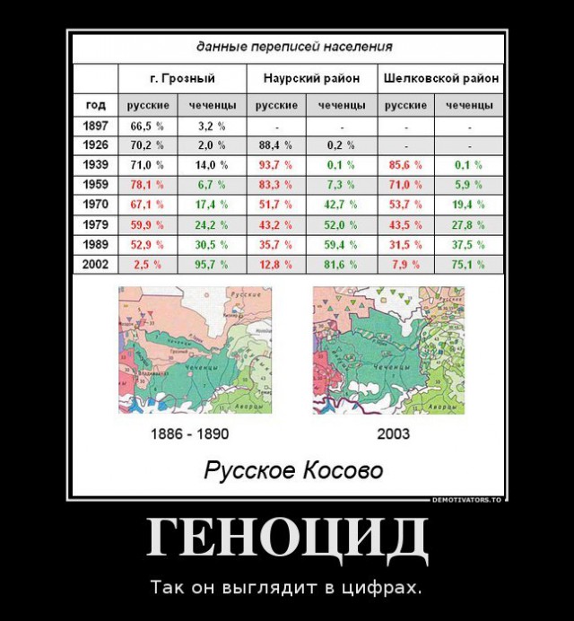 Столичный бар обвинили в фашизме за отказ принять чеченцев на работу