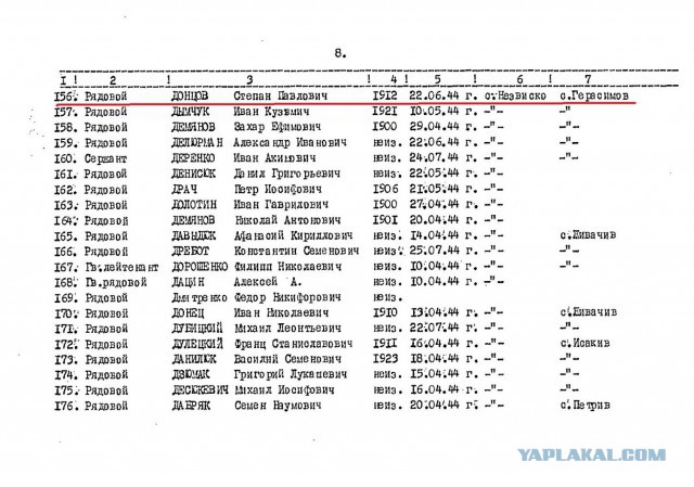 Штрафбаты гитлеровской Германии - душегубка по сравнению с нашими!