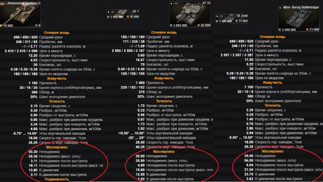 Wargaming 51