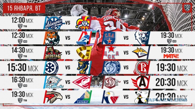 Хоккей Сезон 2018 - 2019 часть 5