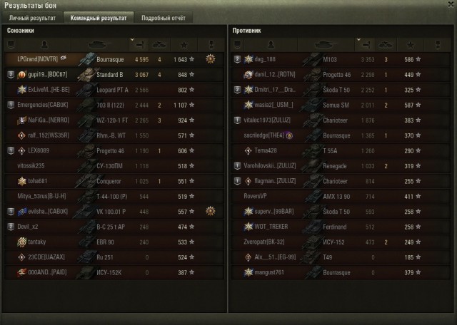 Wargaming 60