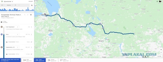 Мотопутешествие «Karelia in spring»