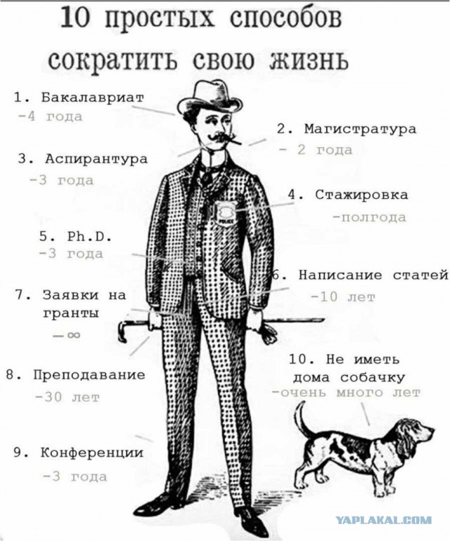 Немного юмора...Часть 1
