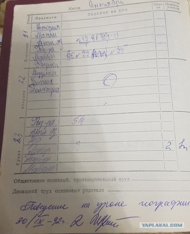 17 учительских пометок в школьных дневниках, которые заставили родителей рассмеяться