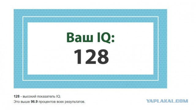 А какой у Вас IQ?