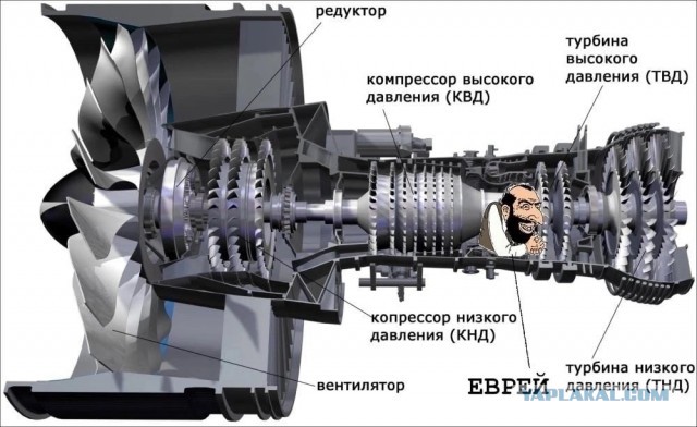 Школа джедаев. Начало