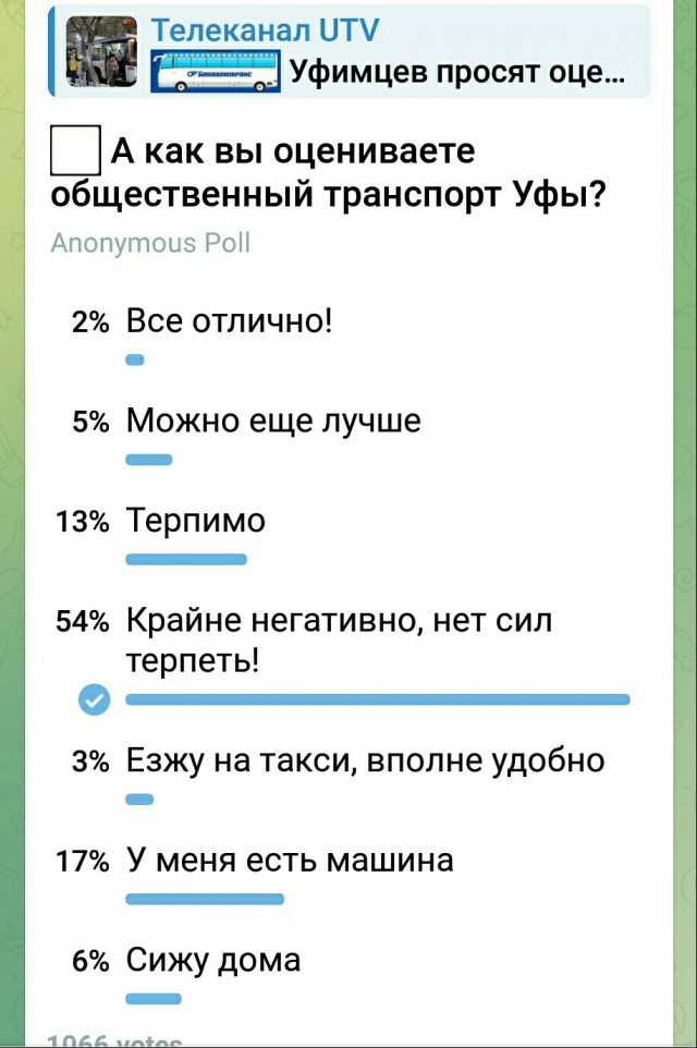Уфа: быстрое наказание