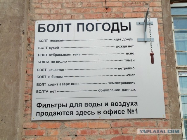 Точность бытовых китайских термометров и гигрометров.
