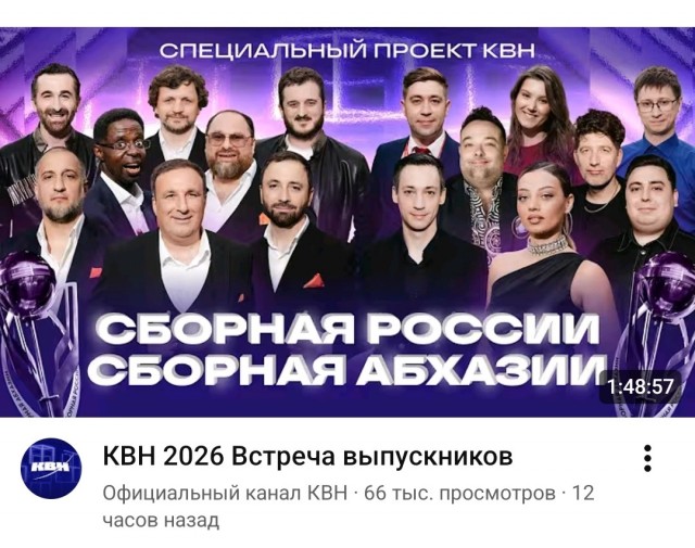 Актёры