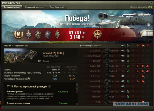 Wargaming 25!