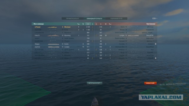 World of warships