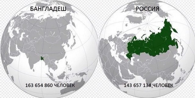 Что значат названия европейских государств