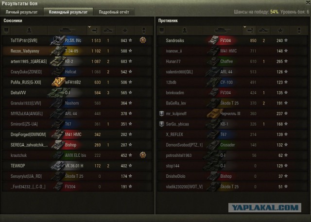 Wargaming 36