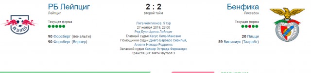 Champions League/League europe 2019/2020