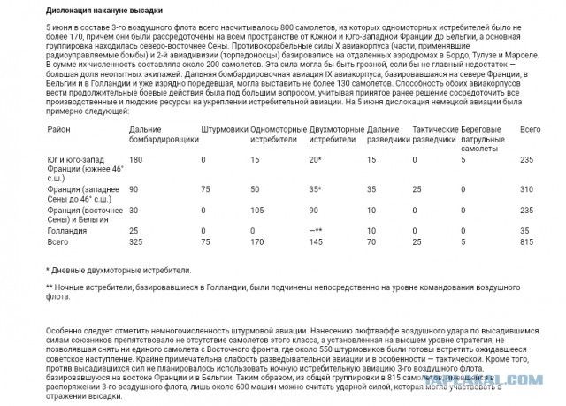 Очередное окно Овертона:  решающую роль в войне сыграла не Красная Армия.