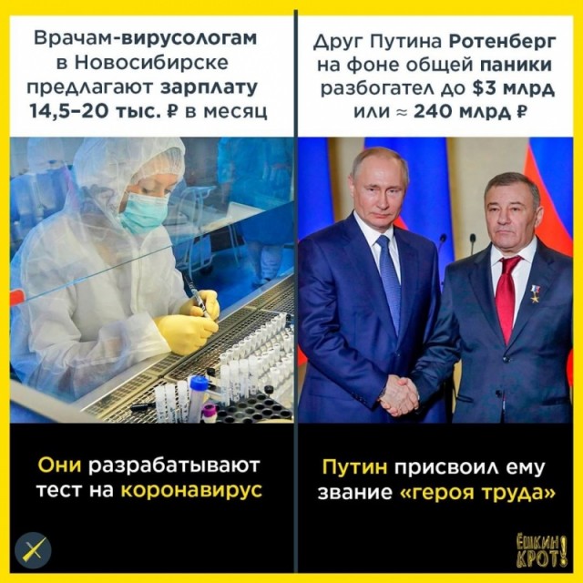 Россия обнуляется