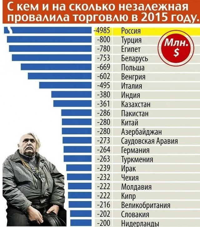 Тихановская объявила ультиматум Лукашенко