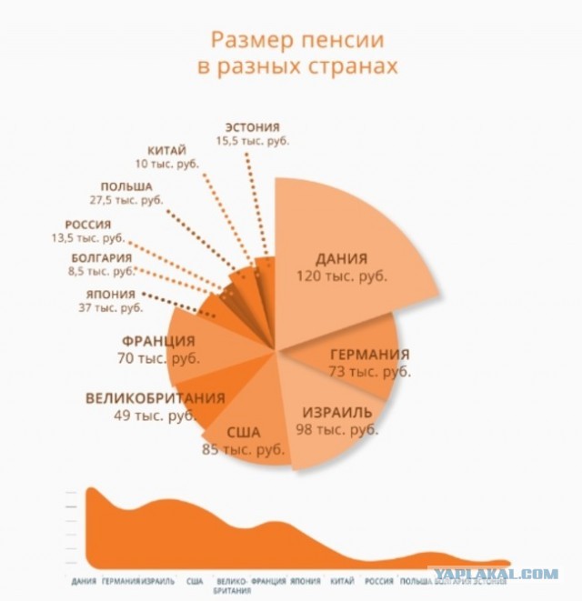 Заботливые гниды