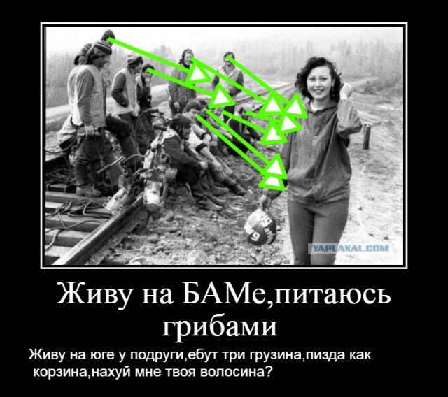 Кто такие бамовцы?