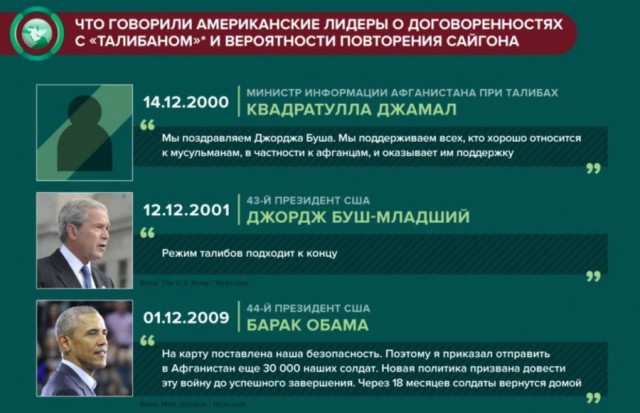 Афганские братушки