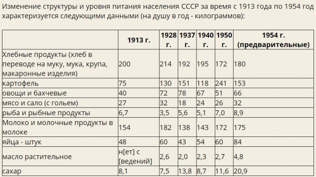 17 нюансов жизни крестьян, которые на раз-два перевернут представления о нравах прошлого