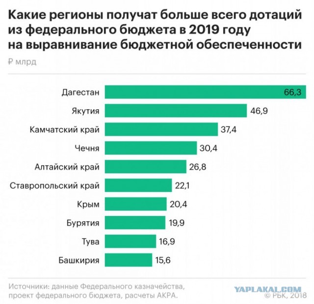 Ударом «Калибрами» уничтожены свыше 50 генералов и офицеров ВСУ