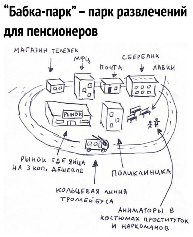 Юмор в картинках и без 14.03