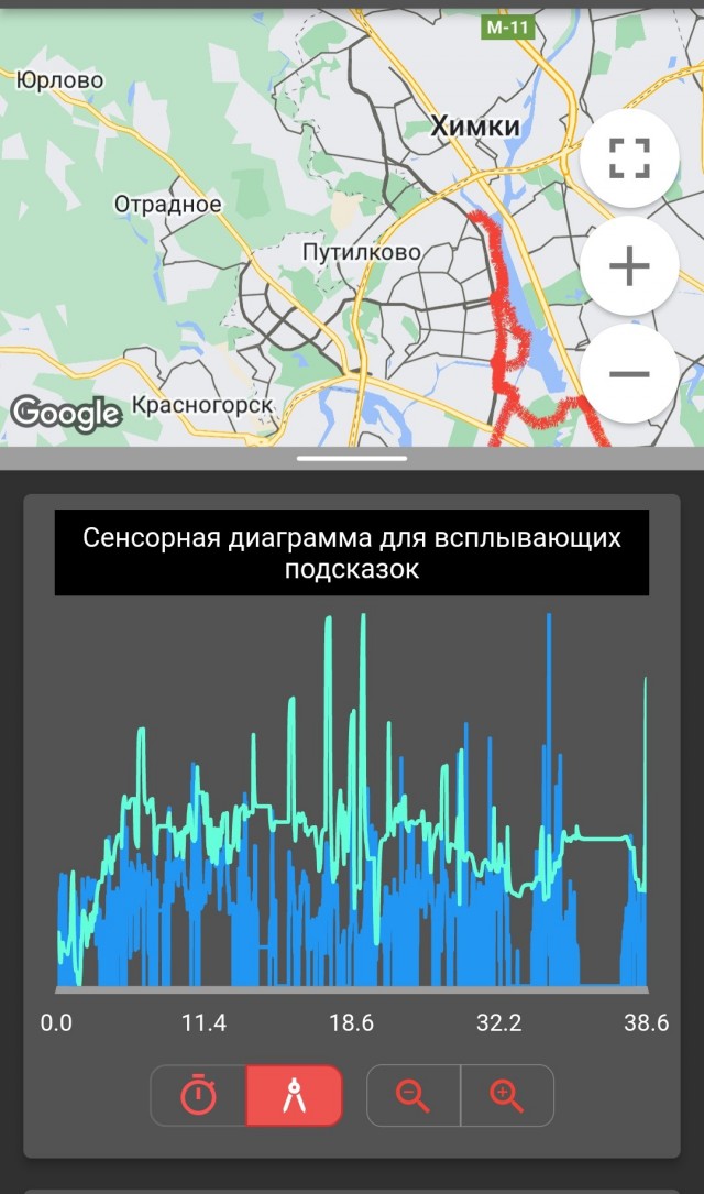 Хвастовства пост!
