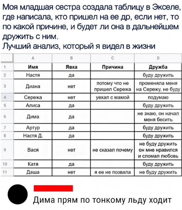 Веселые картинки
