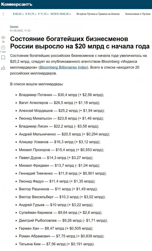 Немного о состоянии экономики РФ на август 2025 года