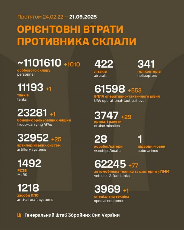 Три года назад началась мобилизация