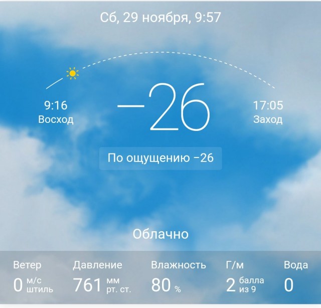 За бортом