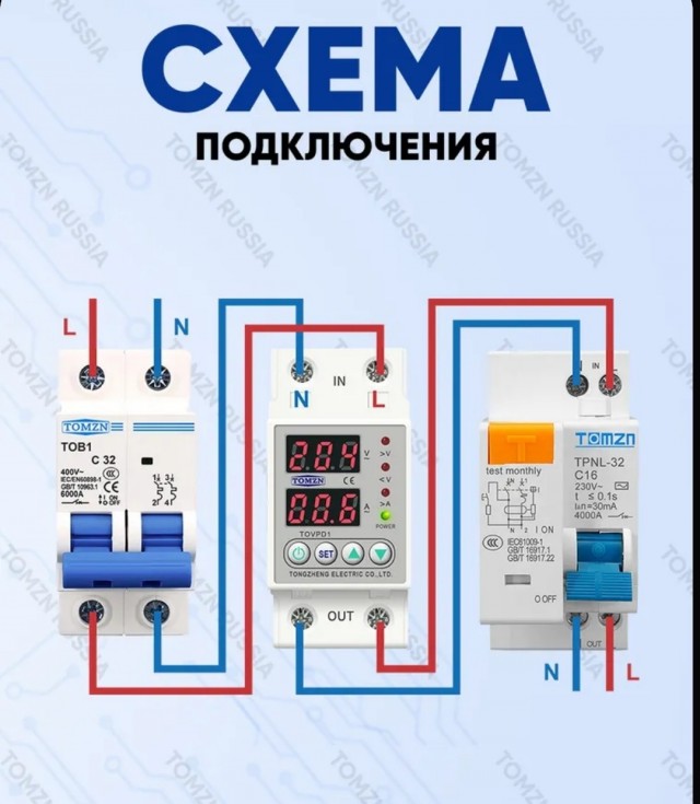 Делайте выводы⁠⁠