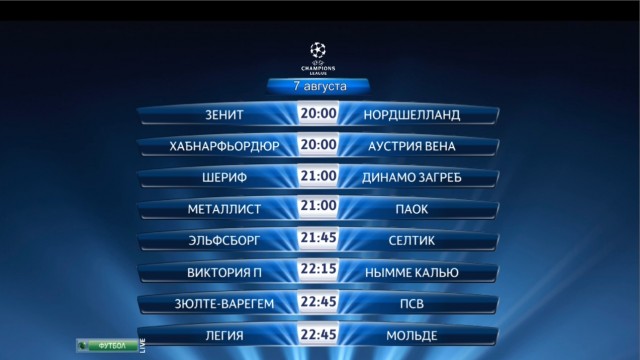 Champions League Сезон 2013/2014