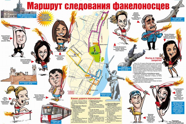 Олимпийский огонь в Волгограде "без косметики"!